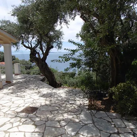 Elli Panoramic View