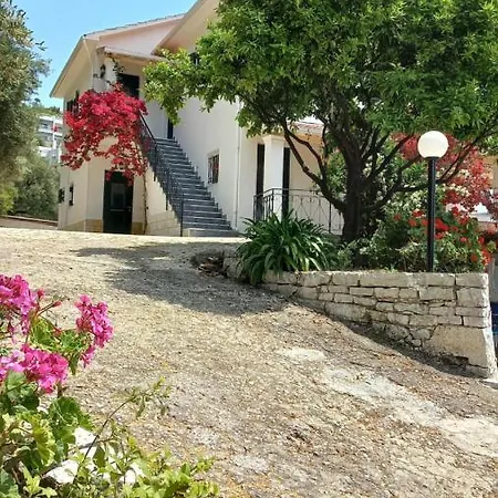 Elli Panoramic View *